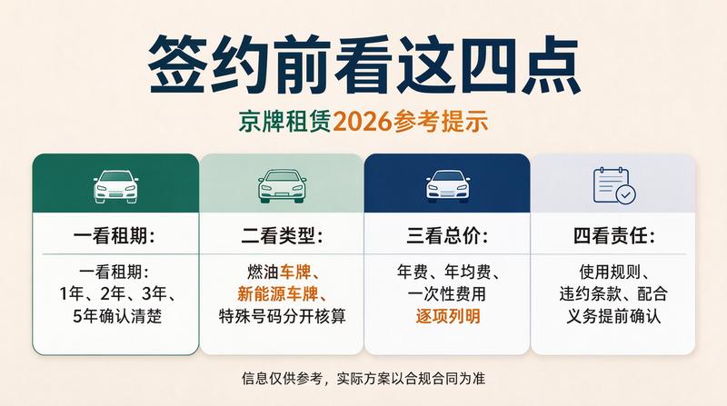 新能源车使用优势